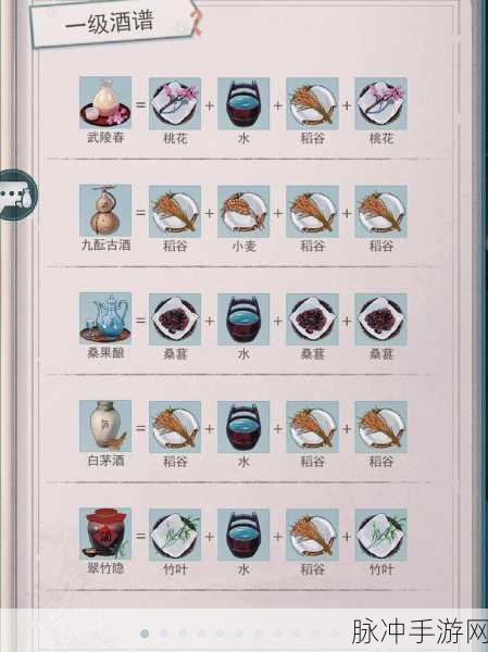 江湖悠悠二级酒谱全揭秘