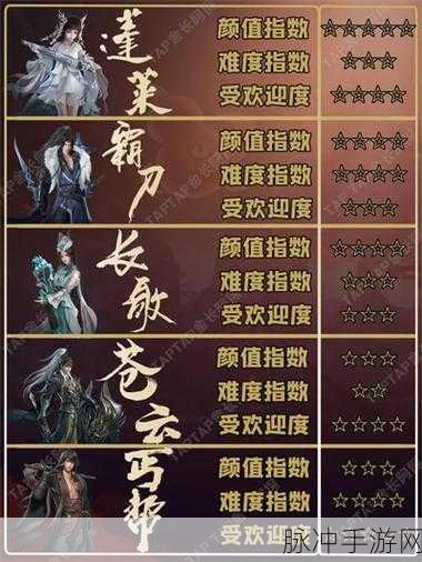 剑网 3 无界手游西津渡副本通关秘籍