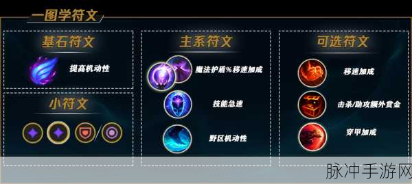 符文先锋真实有效兑换码全揭秘