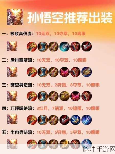 非人学园孙悟空最强出装秘籍