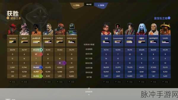 Deadlock 手游测试期限及全方位攻略
