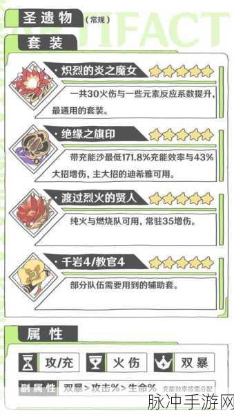 原神迪希雅传说任务宝箱全解析