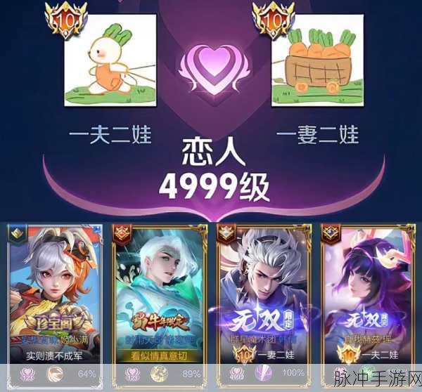 王者荣耀2025 亲密关系等级大揭秘