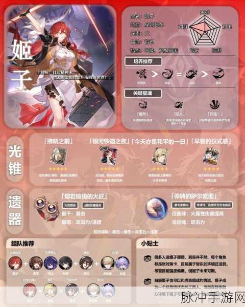 崩坏星穹铁道姬子光锥深度解析与推荐指南