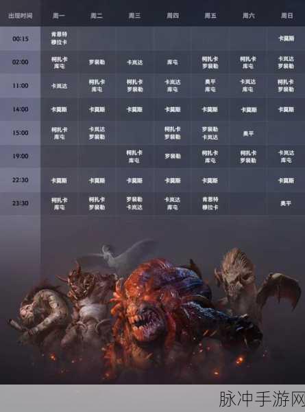 黑色沙漠国服先遣服开启时间全知晓