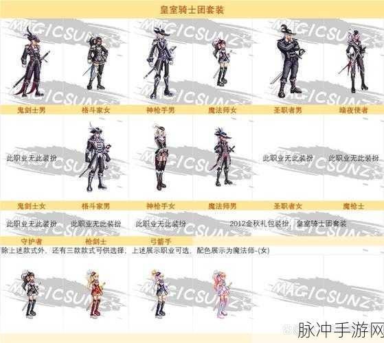 DNF 手游仙光辉套与孤岛套深度剖析