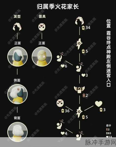 光遇最新复刻先祖全攻略 位置及物品大揭秘