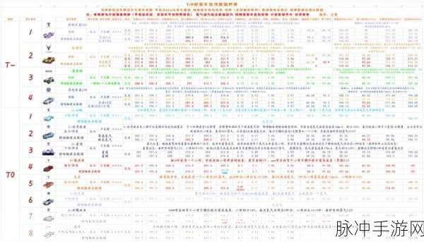 QQ 飞车手游 A 车极夜幽冥的极致魅力与驾驭秘籍