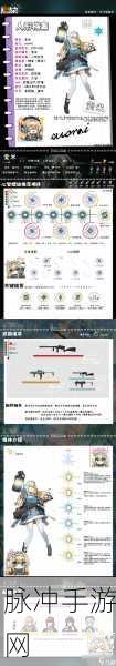 少女前线 2 追放心智勘测关卡深度解析与通关秘籍
