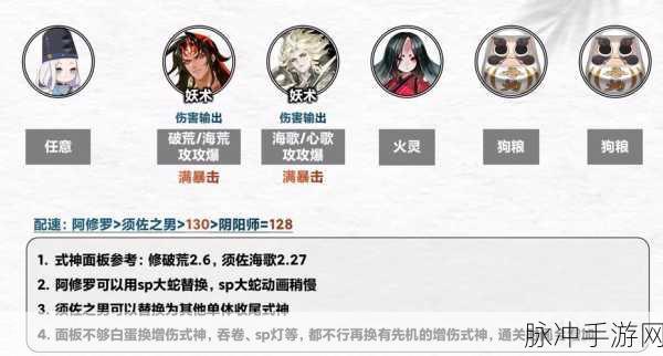 阴阳师契灵之境超强阵容搭配指南