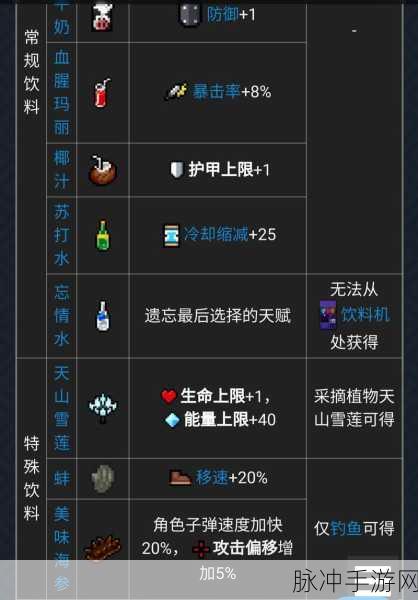 元气骑士，侍者饮料的神秘力量与功效
