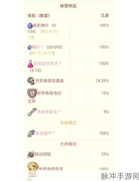 泰拉瑞亚魔力值全攻略，提升魔力的秘诀