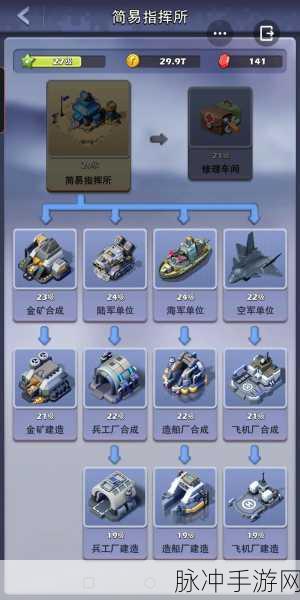 口袋奇兵无主之地全方位通关秘籍