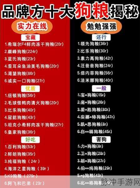 光明冒险必备，狗粮合成超强秘籍