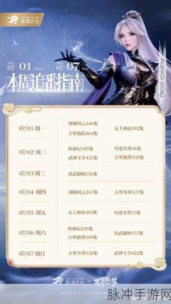 大唐无双零改版后侠隐经脉抉择指南