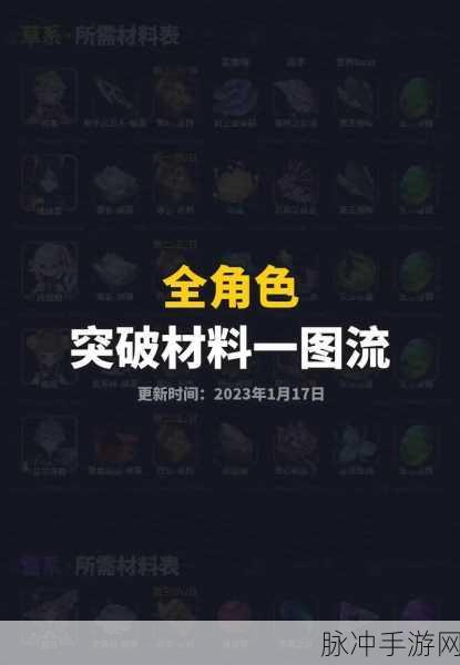 原神全角色突破材料大揭秘，一图掌握
