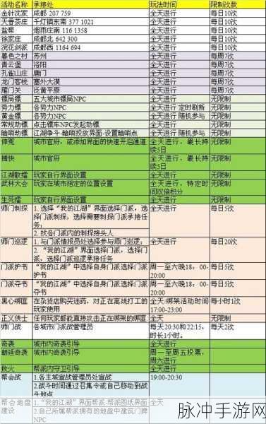 九阴真经手游，全面解析历练获取秘籍