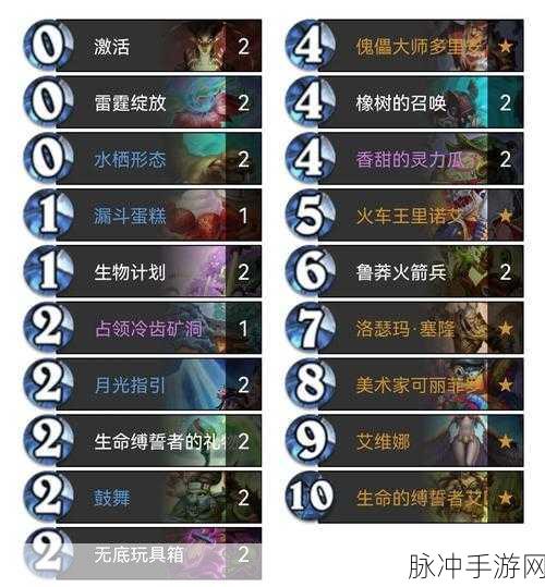 炉石传说冲锋战卡组攻略，制霸战场的绝佳策略