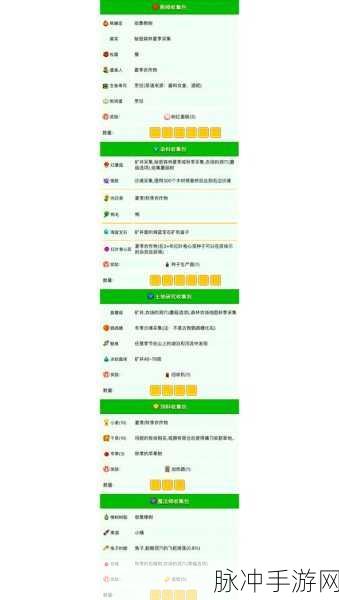 星露谷物语社区活动中心献祭秘籍大公开