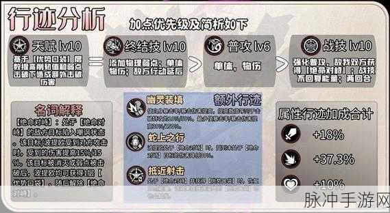 崩坏星穹铁道波提欧突破材料详尽指南