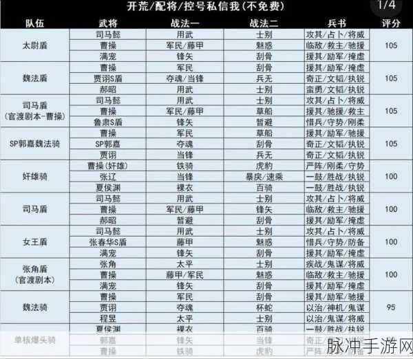三国志战略版 PK 赛季，九套共存阵容，半季豪取 600W 战功秘籍
