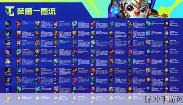 云顶之弈 S6 宝典豪华版丰厚奖励全知晓