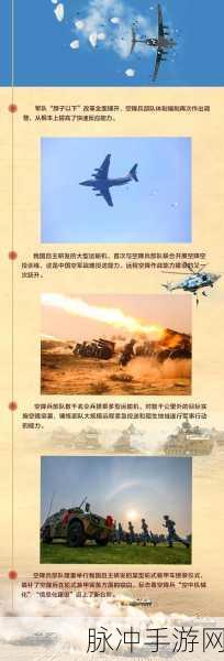现代空战 DF-4 战吼，制霸蓝天的秘诀