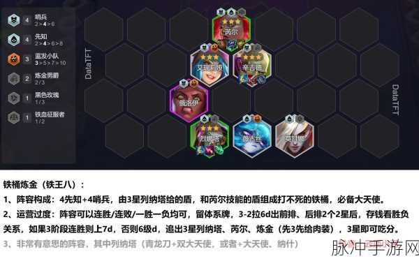 艾尔多战记，掌控阵容搭配 称雄游戏世界