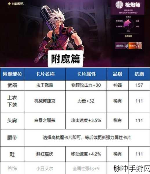 DNF 男大枪攻略，激光狂热者与厉鬼 6 的完美搭配秘籍