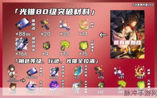 崩坏星穹铁道虚无角色满级养成必备材料大揭秘