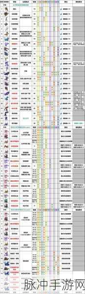 另一个伊甸超越时空的猫，月华 AS 与妖刀 AS 深度解析
