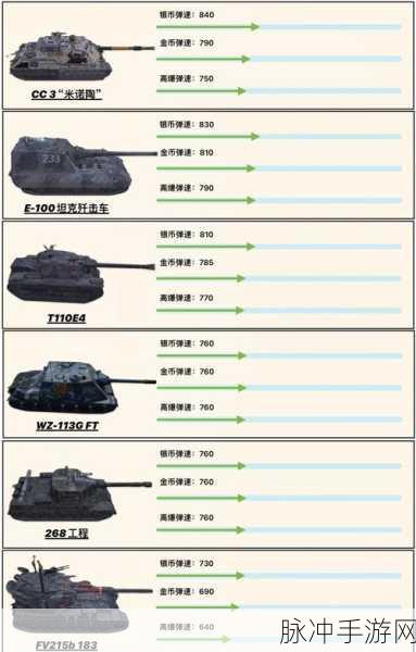 坦克世界闪击战，全方位玩法指南与攻略秘籍