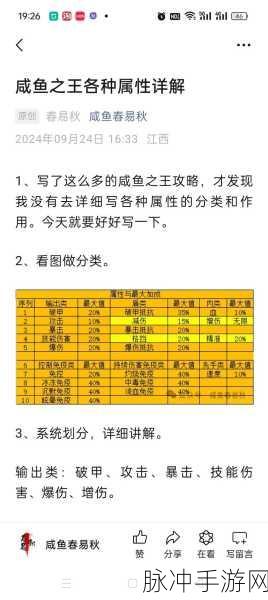 咸鱼之王喜剧之王 13 关通关秘籍大揭秘