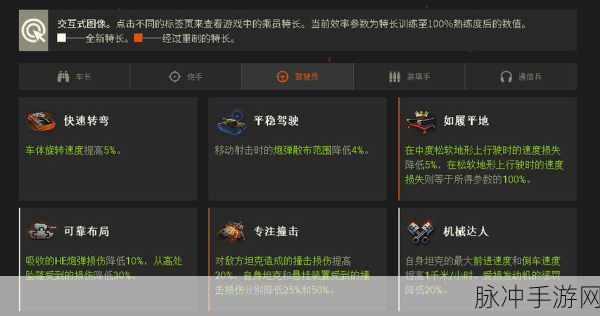 坦克争锋，亚历山大乘员属性深度解析与实战运用