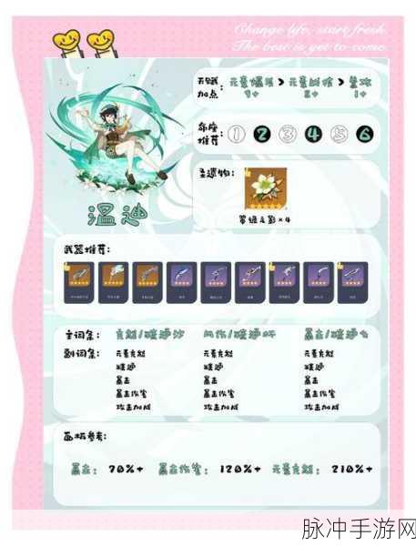 原神斩花除根成就轻松达成秘籍