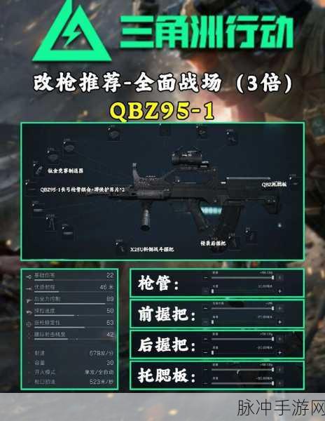 绝地求生手游 QBZ95 配件全解析