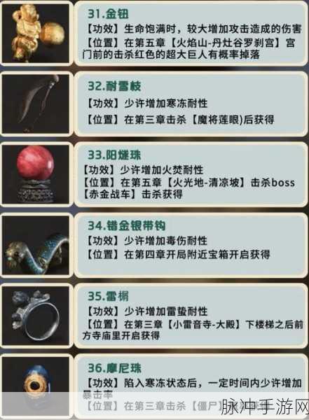 黑神话，悟空 貂鼠棍深度解析及游戏活动攻略