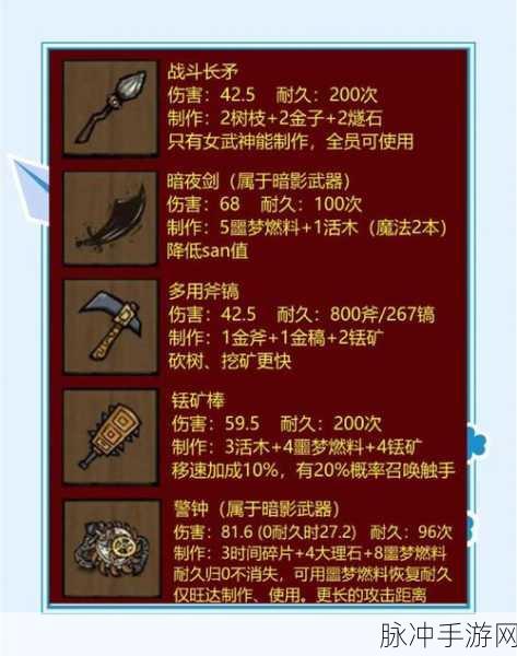 饥荒手游物品全解析，带你称霸游戏世界