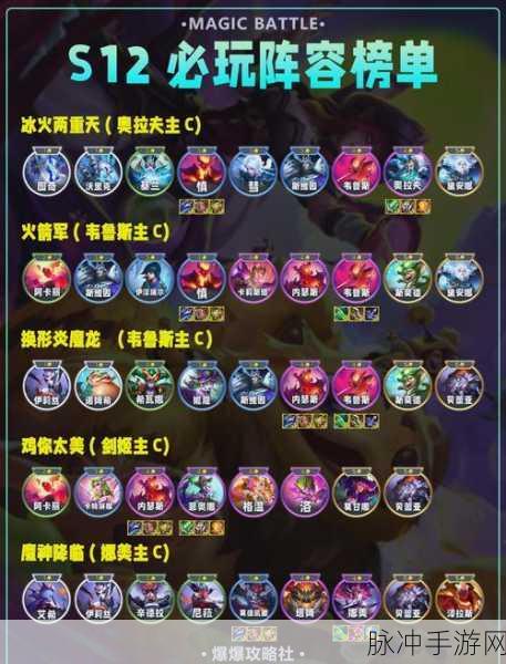 云顶之弈手游赛季段位继承全方位解析与段位表大揭秘