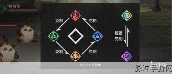 悠久之树风属性全面攻略补完指南