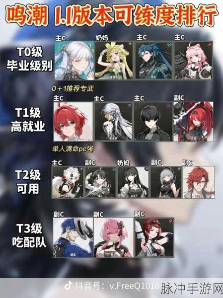 鸣潮最新版本，共鸣者强度与养成全解析