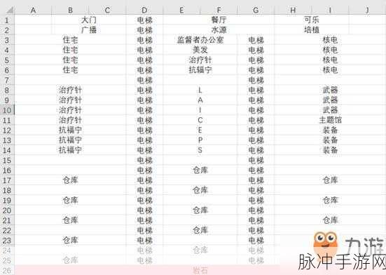 辐射避难所建造废土避难所全指南