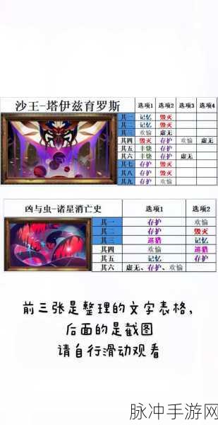 崩坏星穹铁道寰宇蝗灾完美通关秘籍
