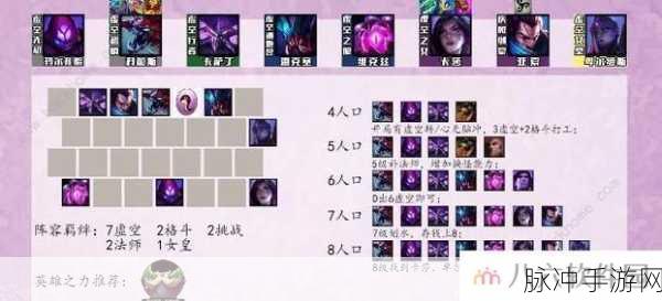 云顶之弈 S9 滑板鞋阵容无敌搭配指南