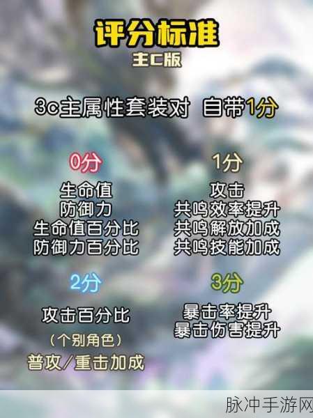 鸣潮，灯灯声骸深度剖析与词条最优抉择