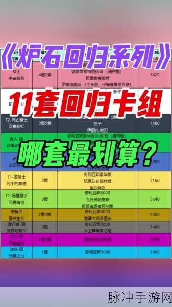 炉石传说新版本预购奖励全解析