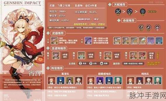 原神，宵宫的深度剖析——0 命伤害潜力与技能奥秘