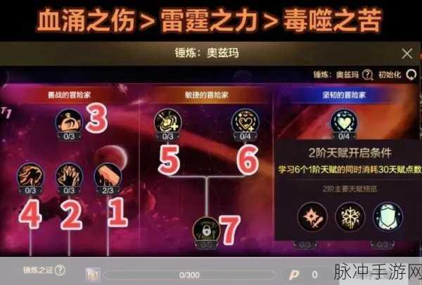 DNF 手游，灼烧流派适配职业深度剖析