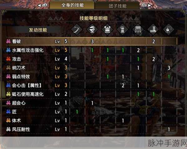 怪物猎人崛起，太刀高手进阶之路与技巧全解
