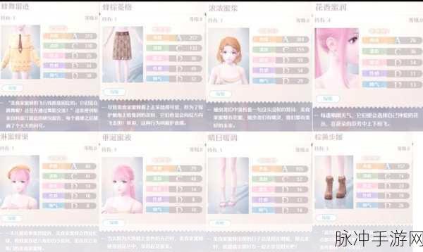 无限暖暖配置要求全解析，畅玩必备指南